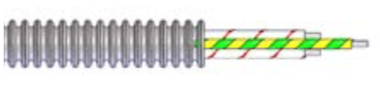 3-core cable and wave hose steel or stainless steel + earth protection up to 400 °C / 700 °C
