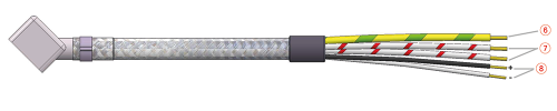 option 2