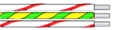fibreglass insulated nickle leads up to 400 °C (GLS 400) or 700 °C (GLS 700) with earth protection (SL)